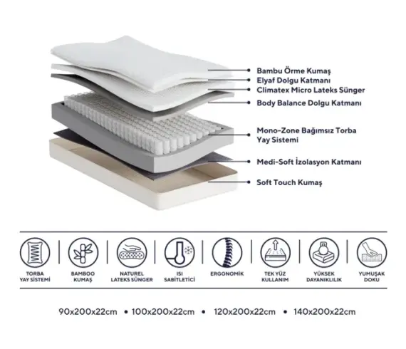 Prime Yatak (100x200x22) thumb